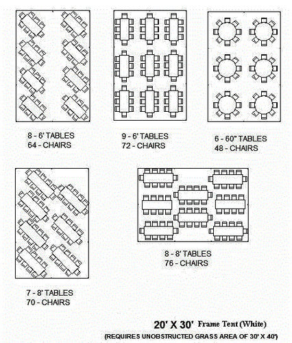 Tent Size & Seating Capacity