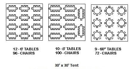 Tent Size & Seating Capacity