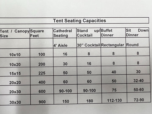 Tent Size & Seating Capacity