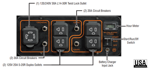 Generac® 6.5KW Generator 
