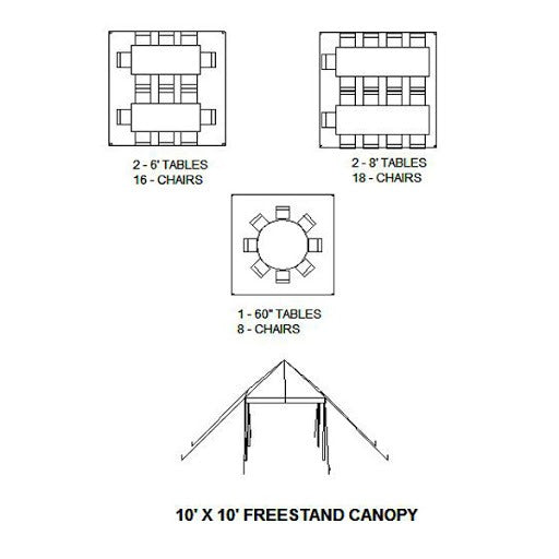 Tent Size & Seating Capacity